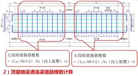 頂層鋼筋定義|第03210 章 鋼筋